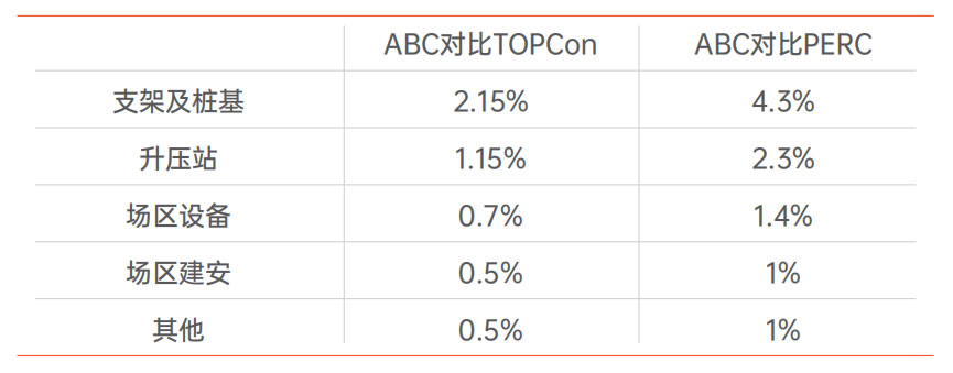 AG8亚洲游戏国际集团_首页官网
