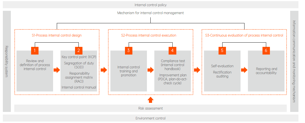 AG8亚洲游戏国际集团_首页官网