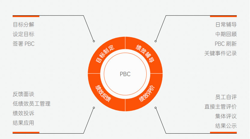 AG8亚洲游戏国际集团_首页官网